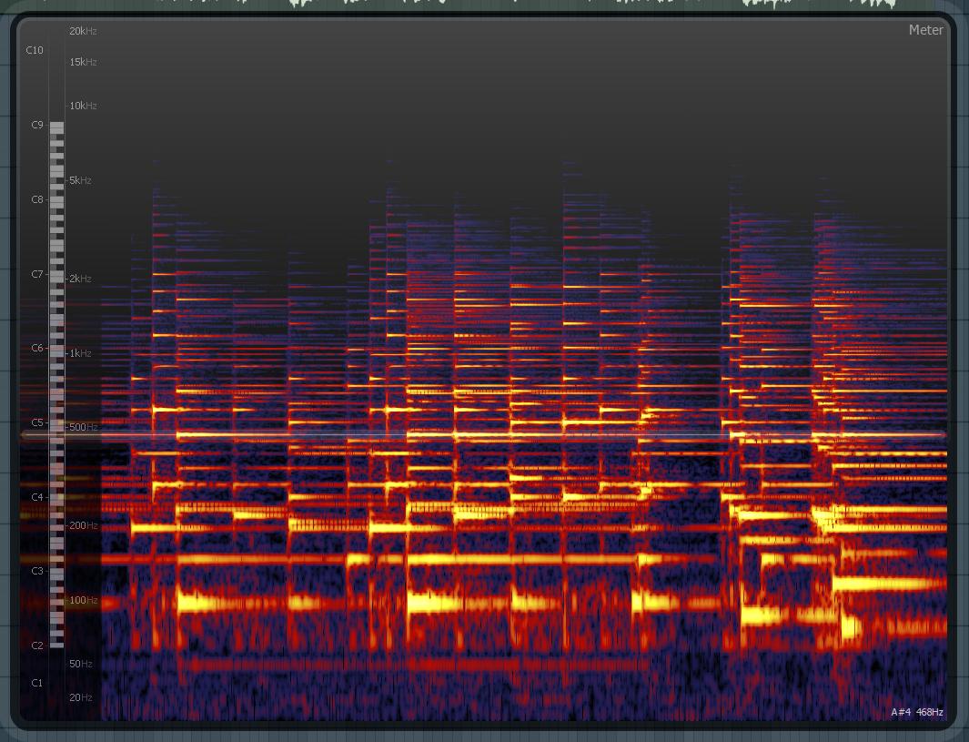 Audio spectrum analysis